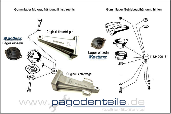 Motorlager Motorträger Mercedes 230 SL 280 SL Pagode W 113 Engine Mounting Pagoda 